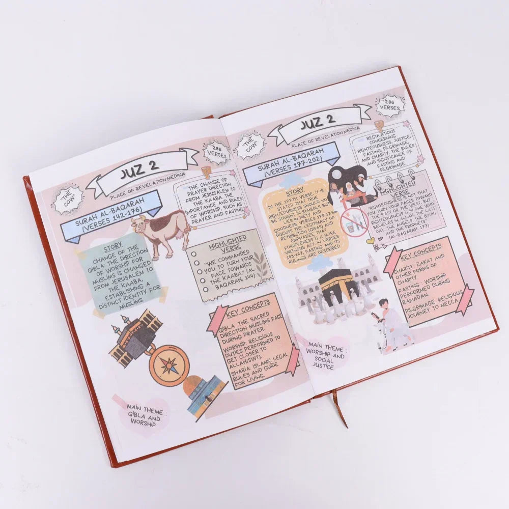 Simple Illustrated Quran for Beginners