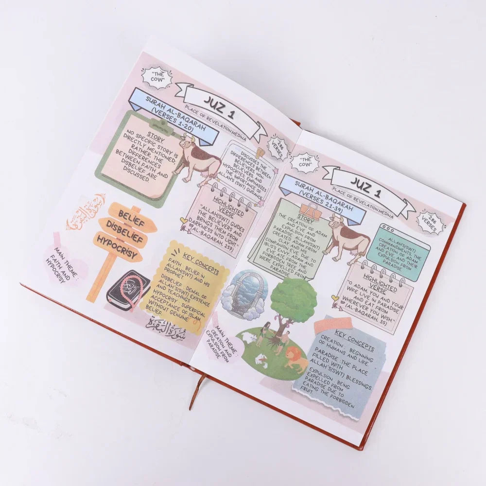 Simple Illustrated Quran for Beginners