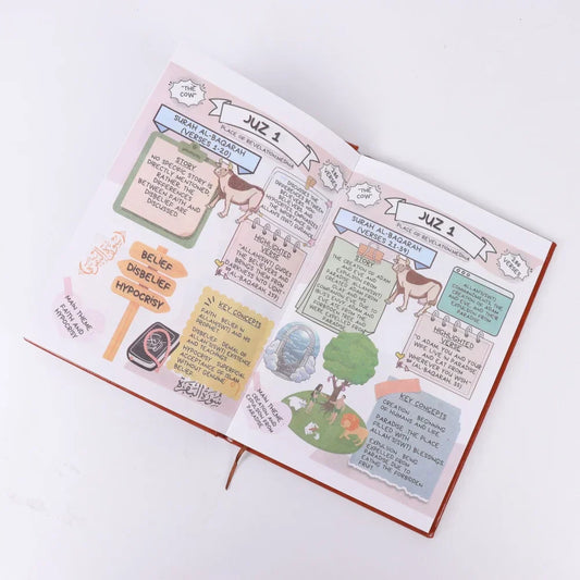 Simple Illustrated Quran for Beginners